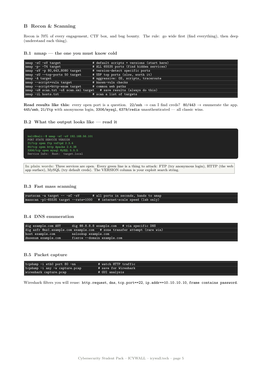 Cybersecurity Student Pack — Inside — bug bounty pipeline